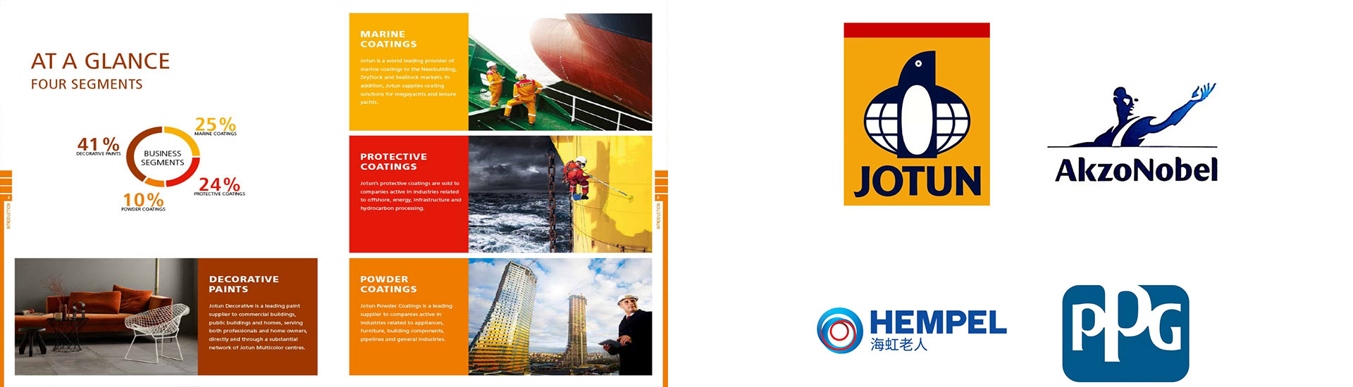 佐敦油漆,佐敦总代理,佐敦官网,佐敦涂料,佐敦工业油漆,水性工业油漆,水性工业漆