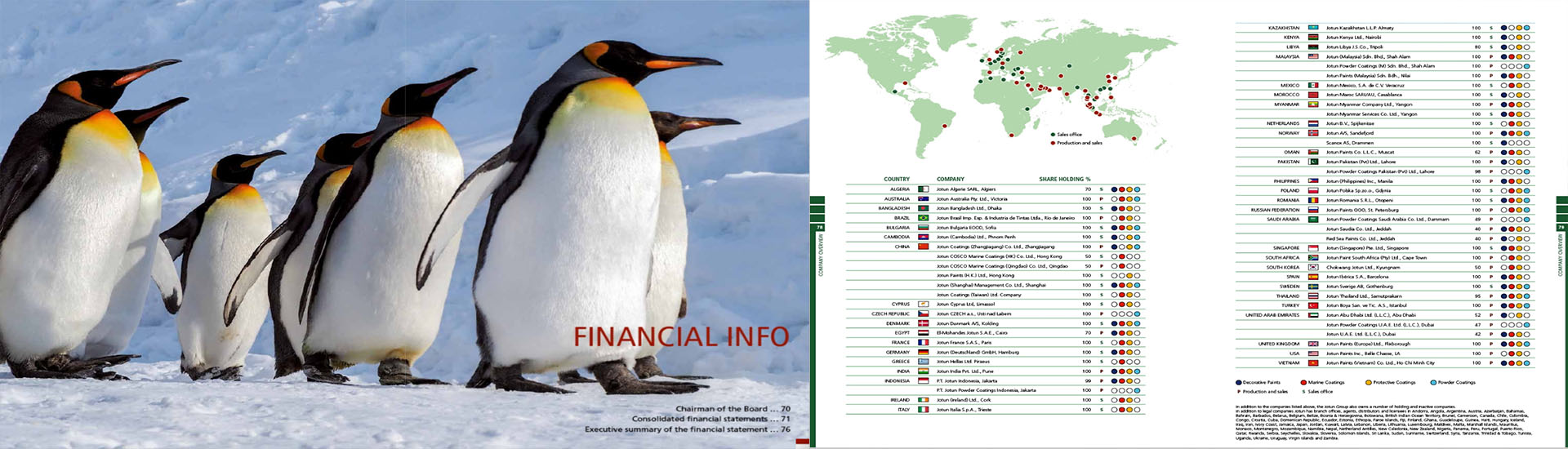 佐敦油漆,佐敦总代理,佐敦官网,佐敦涂料,佐敦工业油漆,水性工业油漆,水性工业漆